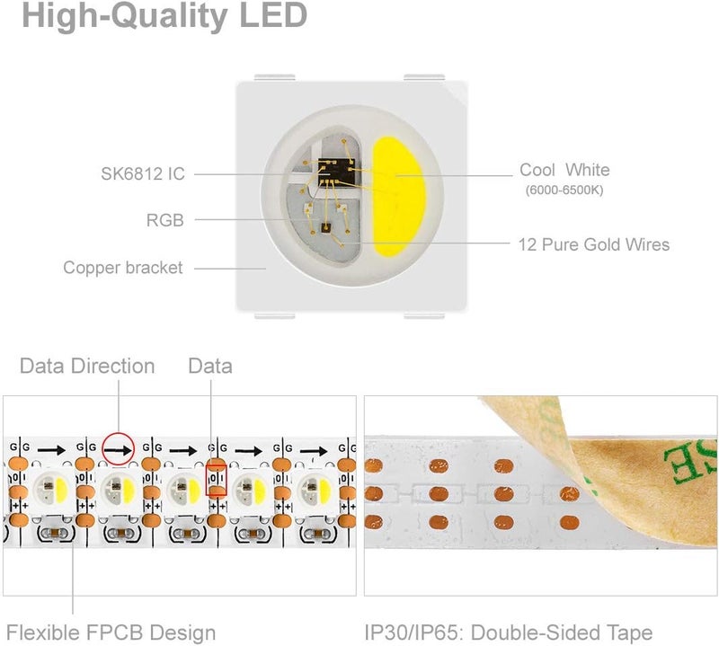 BTF-LIGHTING شريط LED BTF-LIGHTING RGBW SK6812 بألوان الحلم - 3.3 قدم، 144 LED/م، قابل للتوجيه فردياً، غير مقاوم للماء - Image 2