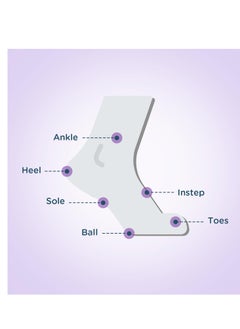 BodyGlide Body Glide Foot Glide Anti Blister Balm | blister prevention for heels, shoes, cleats, boots, socks, and sandals | Use on toes, heel, ankle, arch, sole and ball of foot | 0.8oz  - Image 2