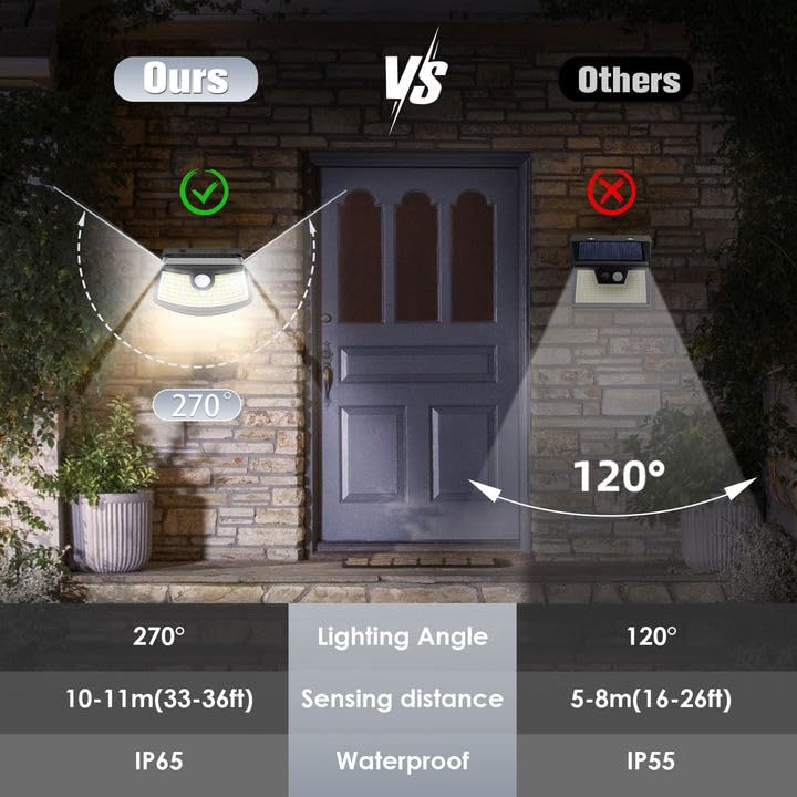 Aootek أضواء استشعار الحركة الشمسية الجديدة من Aootek 120 LED مع عاكس الضوء، زاوية واسعة 270°، مقاومة للماء IP65، أضواء للخطوات للباب الأمامي، الفناء، المرآب، السطح (عبوة 6 قطع مع زر العودة) - Image 3