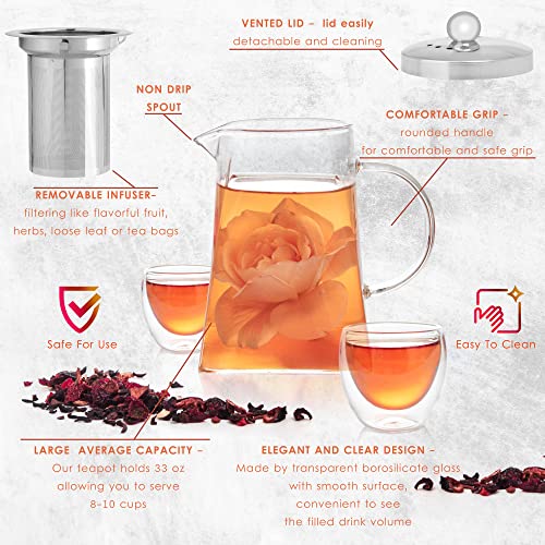 Mixpresso 5 Piece Glass Tea Pot Set, Kettle with Removable Infuser, Clear Glass Teapot 33oz With 4 Double Wall Cups 2.7oz Stovetop Safe Teapot For Loose Leaf Tea, Perfct As Tea Gift Sets. - Image 3