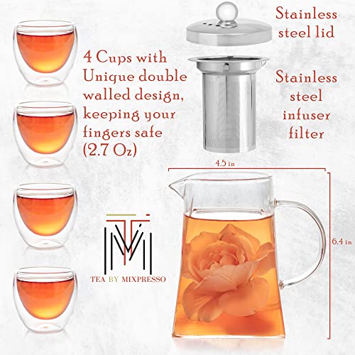 Mixpresso 5 Piece Glass Tea Pot Set, Kettle with Removable Infuser, Clear Glass Teapot 33oz With 4 Double Wall Cups 2.7oz Stovetop Safe Teapot For Loose Leaf Tea, Perfct As Tea Gift Sets. - Image 2