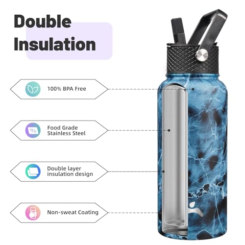 Konokyo 32 oz Insulated Water Bottle Stainless Steel Sport Bottles with 3 Lids,Marble Ocean - Image 4