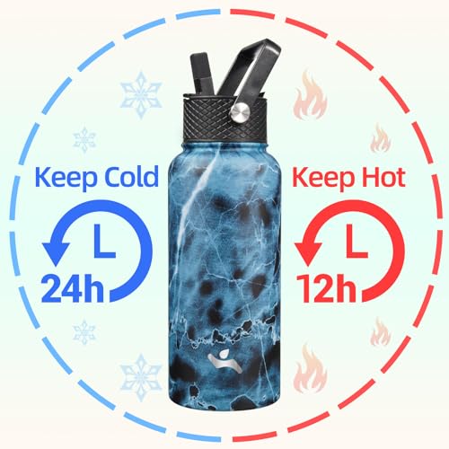 Konokyo 32 oz Insulated Water Bottle Stainless Steel Sport Bottles with 3 Lids,Marble Ocean - Image 2
