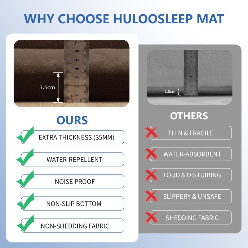 Huloo Sleep Baby Play Mat للأرضية 1.3 بوصة سميكة من الرغوة المرنة 50 × 50 حصيرة روضة للأطفال الصغار الرضع والأطفال طاردة للماء ناعمة مرجانية مخملية وقت البطن حصيرة غير قابلة للانزلاق حصيرة الزحف حصيرة حصير (بني داكن) - Image 4