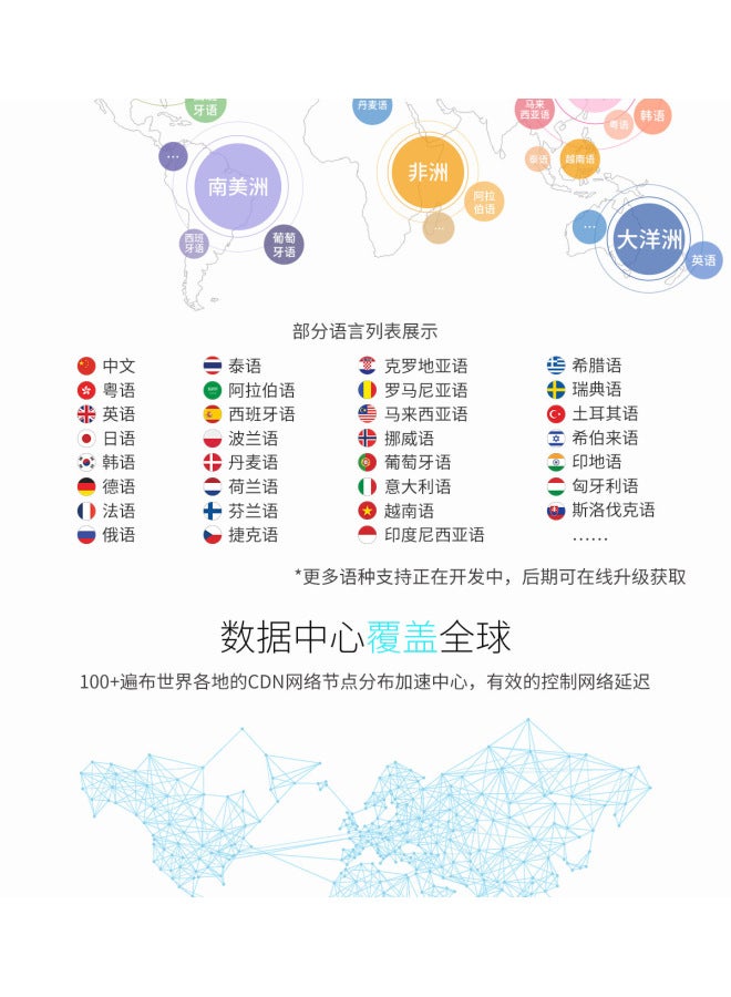 Neutral Spot G5 Translator Bluetooth Translation Stick Multi-language Smart Translation Stick With Translator - Image 3