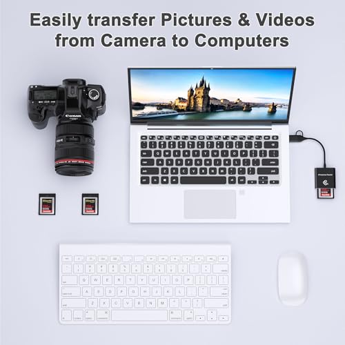 Lecnvuo CF Express Type B Card Reader with USB 3.2 (Gen 2) 10Gbps, USB-C & USB-A 2-in-1 Type-B CFexpress Adapter, Compatible with Windows/Mac/Linux/Android, for PC, iPhone 16/15, Laptops, Tablets, Smartphones - Image 5