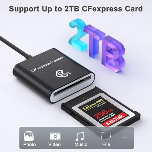 Lecnvuo CF Express Type B Card Reader with USB 3.2 (Gen 2) 10Gbps, USB-C & USB-A 2-in-1 Type-B CFexpress Adapter, Compatible with Windows/Mac/Linux/Android, for PC, iPhone 16/15, Laptops, Tablets, Smartphones - Image 4