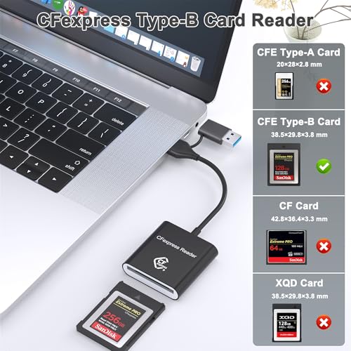 Lecnvuo CF Express Type B Card Reader with USB 3.2 (Gen 2) 10Gbps, USB-C & USB-A 2-in-1 Type-B CFexpress Adapter, Compatible with Windows/Mac/Linux/Android, for PC, iPhone 16/15, Laptops, Tablets, Smartphones - Image 2