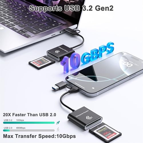 Lecnvuo CF Express Type B Card Reader with USB 3.2 (Gen 2) 10Gbps, USB-C & USB-A 2-in-1 Type-B CFexpress Adapter, Compatible with Windows/Mac/Linux/Android, for PC, iPhone 16/15, Laptops, Tablets, Smartphones - Image 3