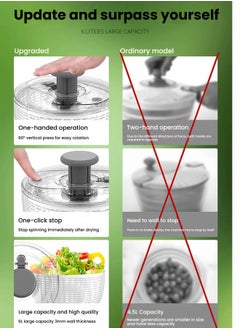 nihao Salad Spinner 6L arge Lettuce Spinner Kitchen Gadgets, Large Salad Spinner , One-Handed Handle Easy Press Super High Efficiency for Home Kitchen Washing & Drying Leafy Vegetables  - Image 4