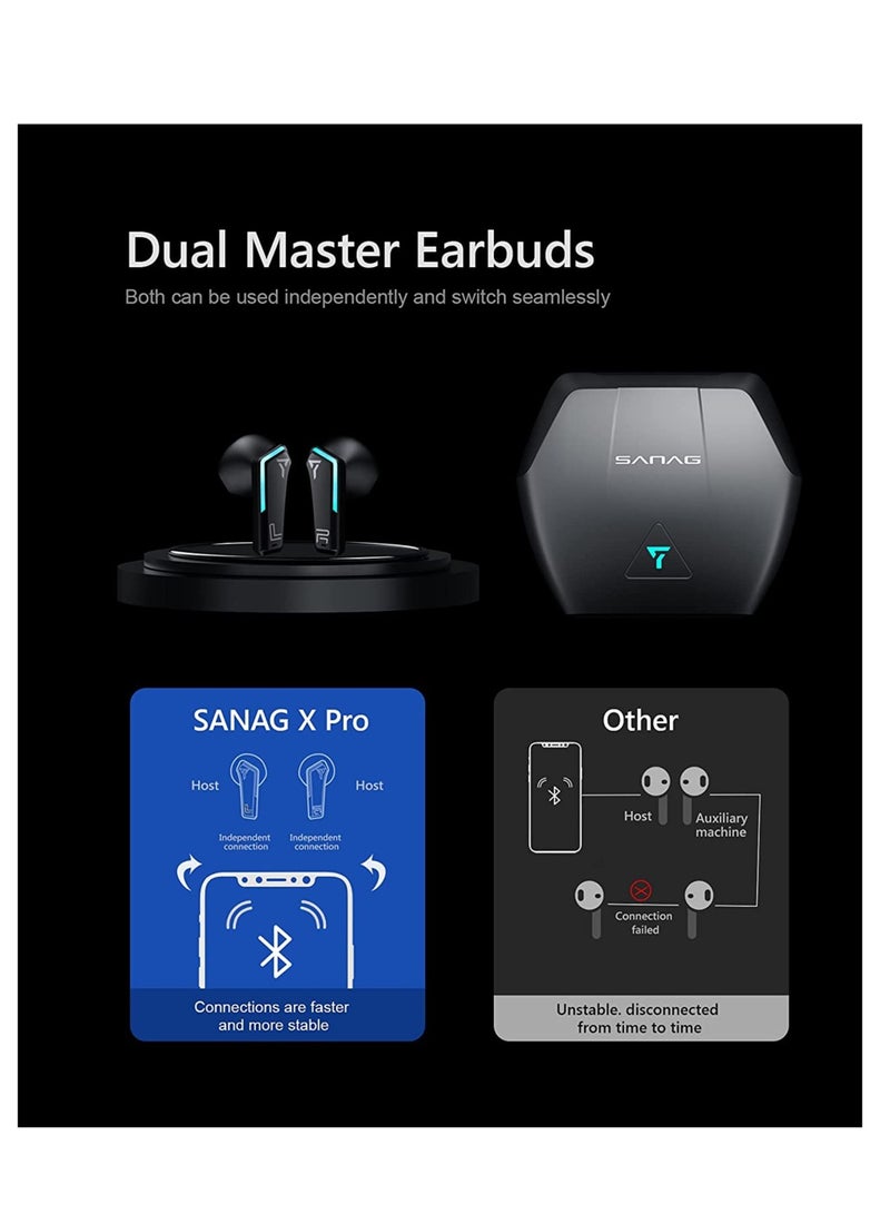 ساناج سماعة رأس X Pro للألعاب لاسلكية تعمل بتقنية البلوتوث TWS مع ميكروفون وسماعات أذن بدون استخدام اليدين - Image 5