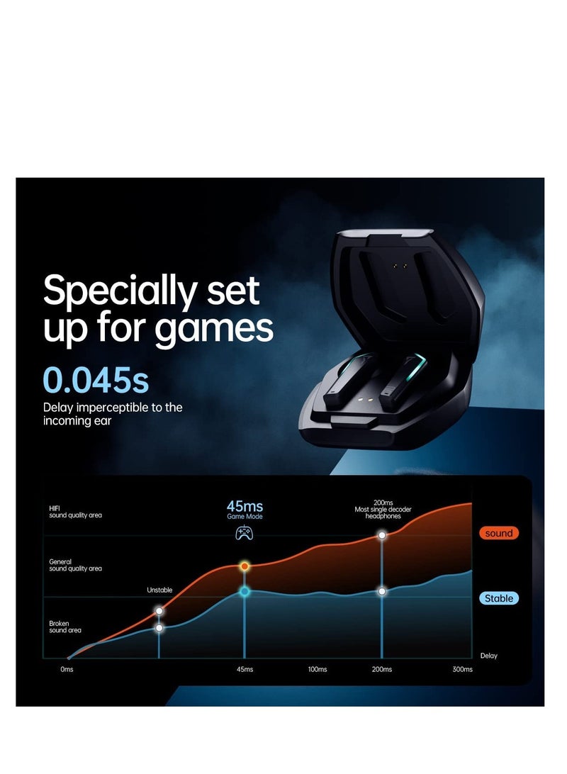 ساناج سماعة رأس X Pro للألعاب لاسلكية تعمل بتقنية البلوتوث TWS مع ميكروفون وسماعات أذن بدون استخدام اليدين - Image 4