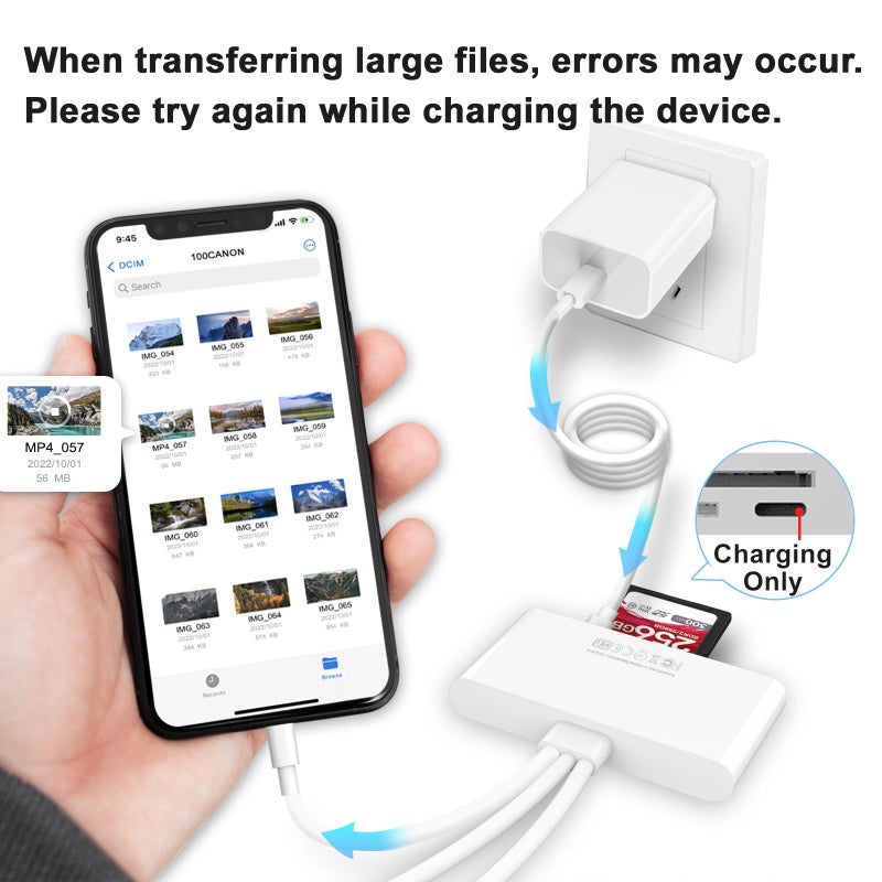 JOOPSHEE 5-in-1 Memory Card Reader, USB OTG Adapter & SD Card Reader for i-Phone/i-Pad, USB C and USB A Devices with Micro SD & SD Card Slots, Supports SD/Micro SD/SDHC/SDXC/MMC - Image 3