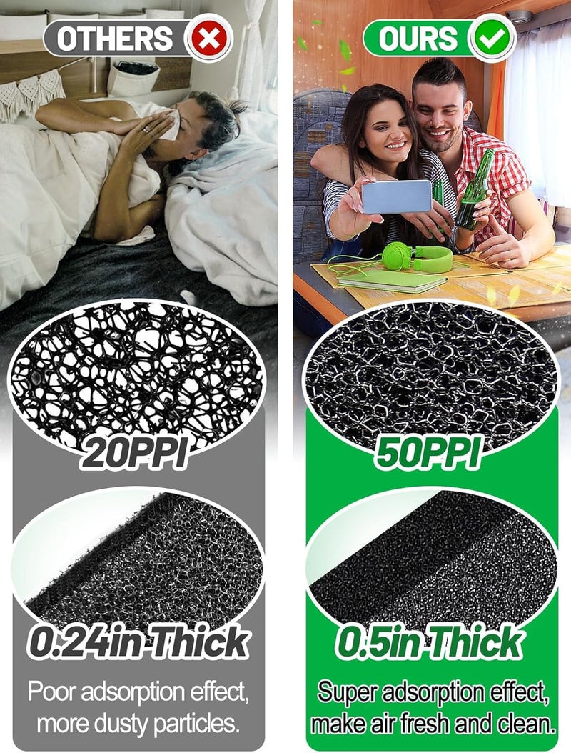 Acostop RV Air Conditioner Replacement Filters - Black 50PPI Filter for Most RV A/C Accessories, 40 x 16 x 0.6 Inches - Image 2