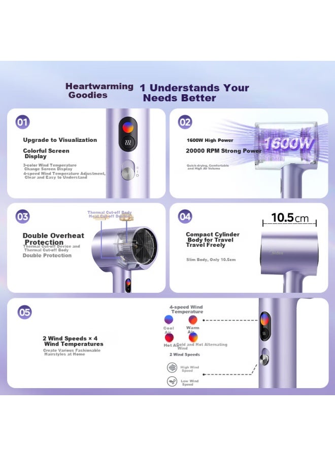 Midea 1.5 Billion Negative Ion Hair Dryer, High-power Hair Protection Blower, Home Hair Dryer, Home Appliance With National Subsidy Fd205-aurora Purple, Qixi Valentine's Day Gift - Image 1
