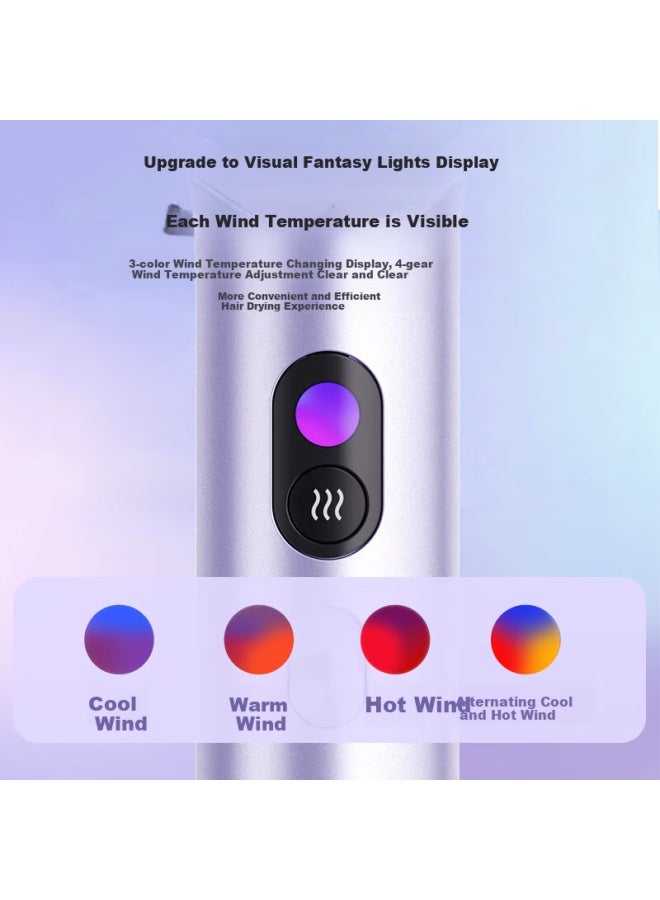 Midea 1.5 Billion Negative Ion Hair Dryer, High-power Hair Protection Blower, Home Hair Dryer, Home Appliance With National Subsidy Fd205-aurora Purple, Qixi Valentine's Day Gift - Image 3
