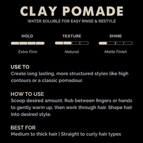 ZEUS Clay Pomade for Men, Matte Finish, Water Soluble & Extra Firm Hold Hair Styling Clay Pomade – MADE IN USA (4 oz.) - Image 5