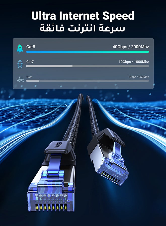 يو جرين كابل 28AWG كات 8 لتوصيل شبكة إيثرنت بتصميم سلك مستدير مُغلف بسرعة 10 جيجابت، مع موصل RJ45 بنطاق ترددي يبلغ 600 ميجا هرتز. متوافق مع الكمبيوتر واللابتوب والراوتر والمودم وأجهزة ماك وسويتش وجهاز ألعاب بلايستيشن 5 و4 والتلفزيون الذكي - Image 2