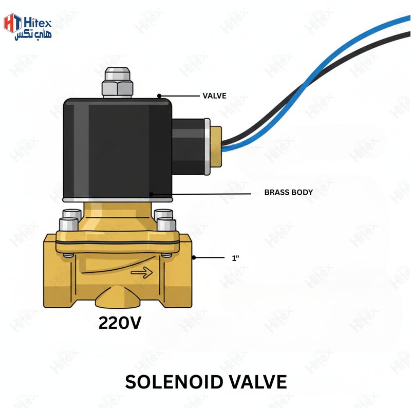 هيتكس صمام كهربائي كهربائي من النحاس الأصفر من جيفكس، 220 فولت و24 فولت | مقاسات 1/2 بوصة، 3/4 بوصة، و1 بوصة. صمام تحكم أوتوماتيكي في المياه بهيكل نحاسي متين (220 فولت، 1" بوصة). - Image 5