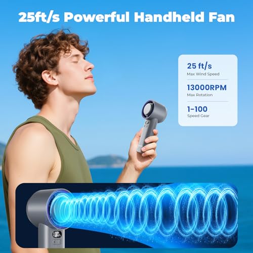 HandFan 5200mAh High Speed Handheld Turbo Fan, 13000 RPM Powerful Cooling Ice Fan, Portable Mini Fans Rechargeable, 100 Speeds Adjustable, for Summer Beach Travel Concerts, Gifts for Women(Gray) - Image 2