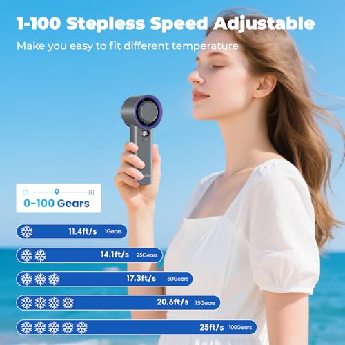 HandFan 5200mAh High Speed Handheld Turbo Fan, 13000 RPM Powerful Cooling Ice Fan, Portable Mini Fans Rechargeable, 100 Speeds Adjustable, for Summer Beach Travel Concerts, Gifts for Women(Gray) - Image 3