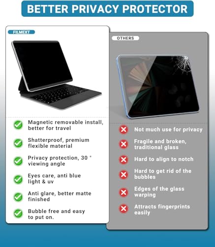 FILMEXT Magnetic Privacy Screen for iPad Pro 13 inch M5 2025/M4 2024(8th/7th Generation),Removable Anti Spy Glare Blue Light Filter Black Secrity Privacy Film - Image 5