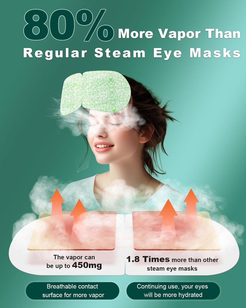ProCIV 30 Packs Steam Eye Mask,Warm Compress for Dry Eyes Sleep Mask,Hot Auto Heated Eye Masks Relaxing Products for Women Moist Heat Soothing Eye Fatigue,Disposable Eye Mask for SPA Essentials - Image 2