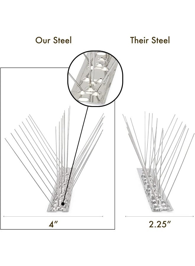 Egardenkart إي غاردن كارت طارد الطيور - مسامير طيور من الفولاذ المقاوم للصدأ للحمام والطيور الصغيرة الأخرى - تصميم صناعي خالٍ من البلاستيك - Image 2