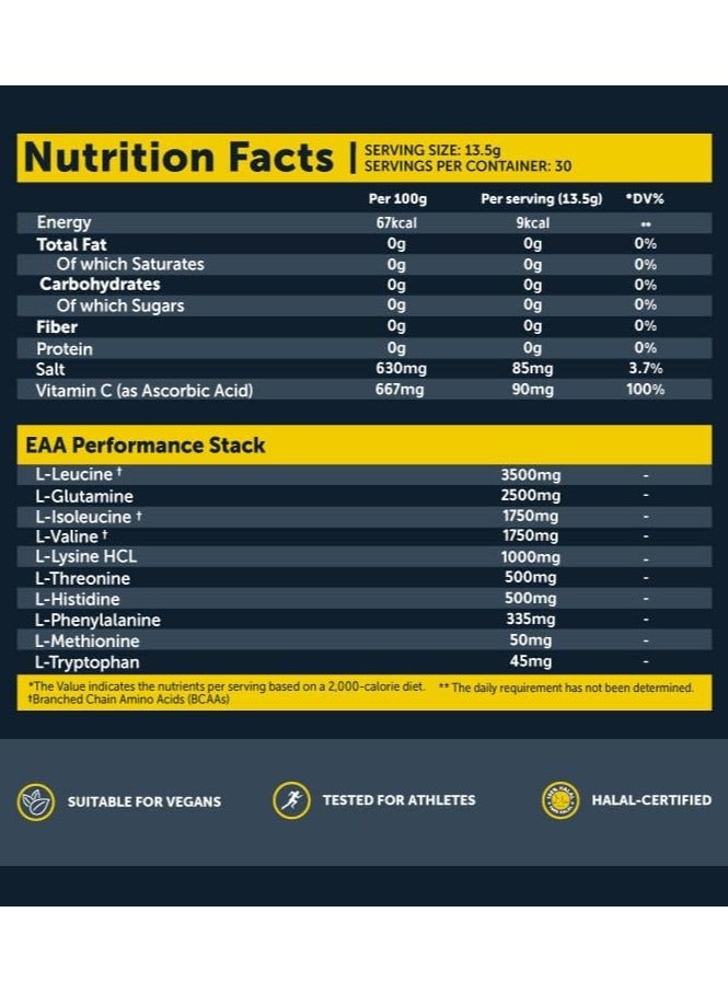 Basix 10 Complete EAAs And Glutamine 405g, Juicy Watermelon Flavor, 30 Serving - Image 2