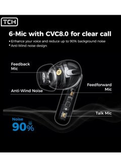 TCH Wireless Earbuds Noise Cancellation– Hybrid 6" MIC, ANC+ENC, Bluetooth 5.4, 7H Playtime, HiFi Boom Bass, 10mm Drivers, IPX5 Water Resistant, Touch Controls, Hands-Free Calls  - Image 3