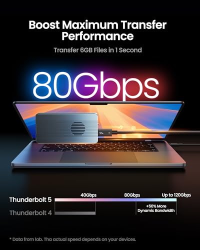 Silkland Intel Certified Thunderbolt 5 Cable 80Gbps, up to 120Gbps Bandwidth for 16K/Dual 8K, 240W, Prime Braided Thunderbolt Cable Compatible for Thunderbolt 4/3, USB4, USB C,SSD,MacBook M4 Pro,3.3FT - Image 3