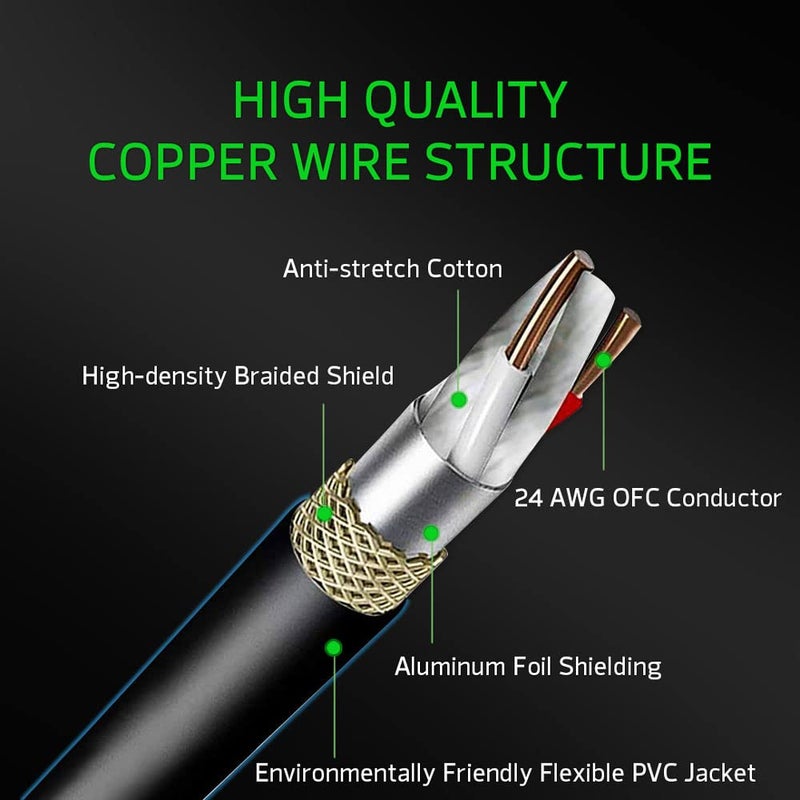 HOSONGIN 3 Pin XLR Male to 5 Pin XLR Female DMX Adapter Cable for Microphone DMX DMX512 Stage Lighting Turnaround, Length 12 inch /1 Foot, 2 Pack - Image 5