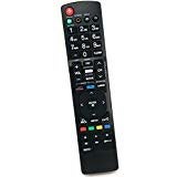 BOMAZ Replacement Remote Control for LG AKB72914043 47LK550 47LK550-UA 55LW5700 55LV5400-UB 42LK530 42LK530-UC 42LW5700 55LW5600 55LV3700-UD LCD LED TV - Image 5