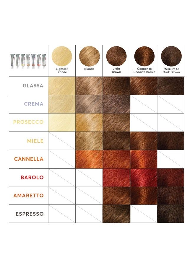 Madison Reed Color Reviving Gloss, Miele - Honey, Semi-Permanent Hair Dye, Enhances Hair Color & Corrects Tone, Adds Brilliant Shine, Keratin & Argan Oil, 4 Fl Oz (118 mL) - Image 2