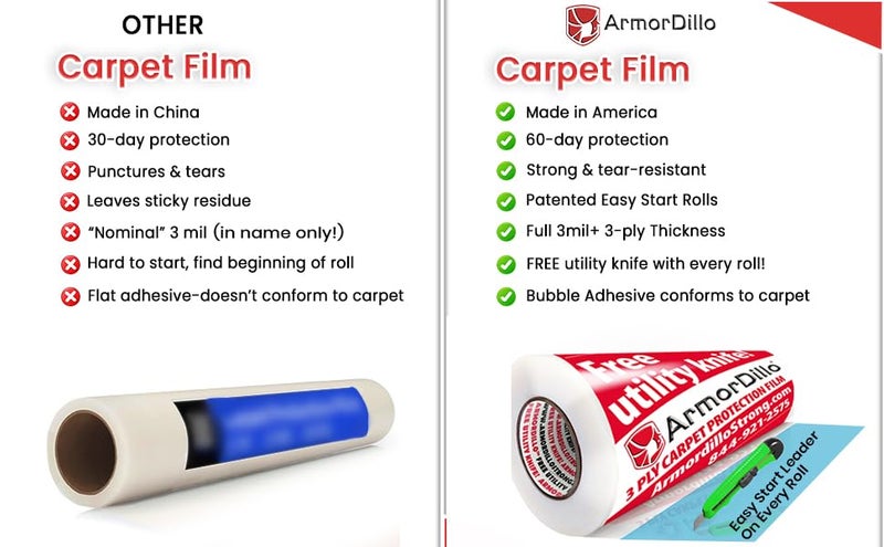 ArmorDillo Free Utility Knife 24" x 200' Technically Superior, Patented, Beaded Adhesive, Only Full 3mil-3ply, Only 'Easy Start Roll', Easiest to Use, Only 100% US Made, Strongest Carpet Film. - Image 2