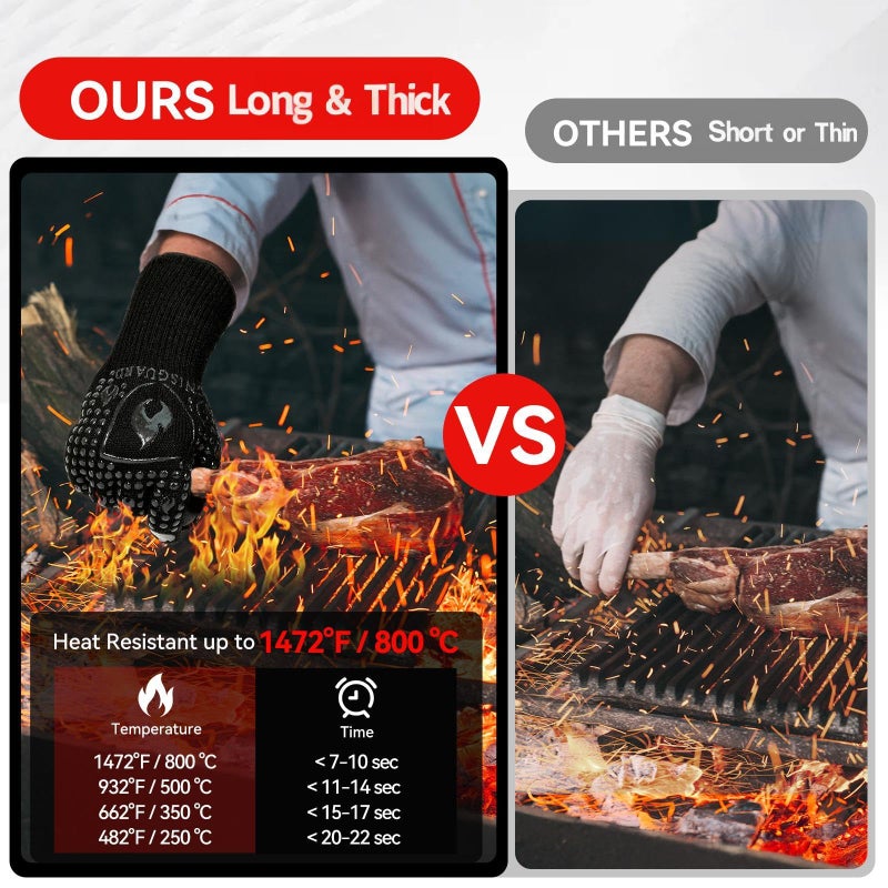 IGNISGUARD BBQ & Grill Gloves, Oven Gloves, 1472Â°F Silicone Oven Mitts Heat Resistant Grilling Gloves Fireproof Non-Slip for Barbecue Cooking Baking Smoking, 1-Pair Grayï¼ˆLï¼‰ - Image 3