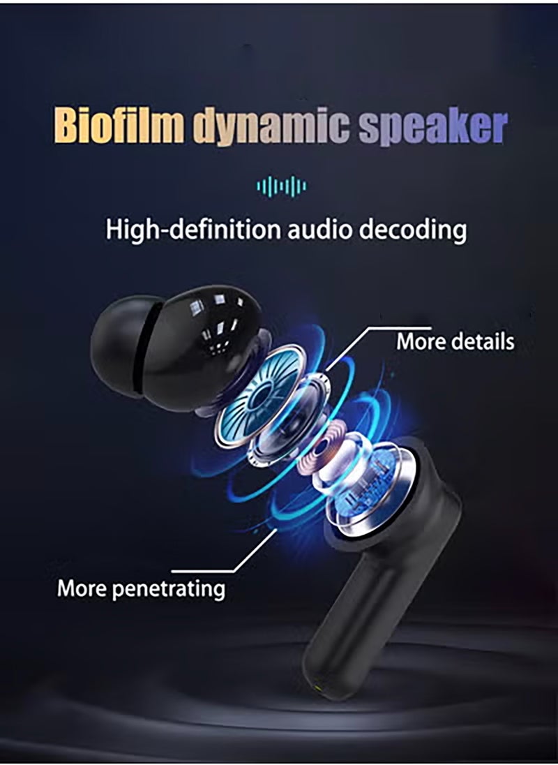 HEROCKX Wireless Earbuds Bluetooth 5.4 Touch Screen Earbuds, Call ENC Noise Active Noise Cancellation, In-Ear Headphones USB Charging Case Earbuds for iOS/Android, Waterproof IPX5, Black  - Image 3