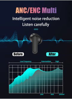 HEROCKX Wireless Earbuds Bluetooth 5.4 Touch Screen Earbuds, Call ENC Noise Active Noise Cancellation, In-Ear Headphones USB Charging Case Earbuds for iOS/Android, Waterproof IPX5, Black  - Image 4