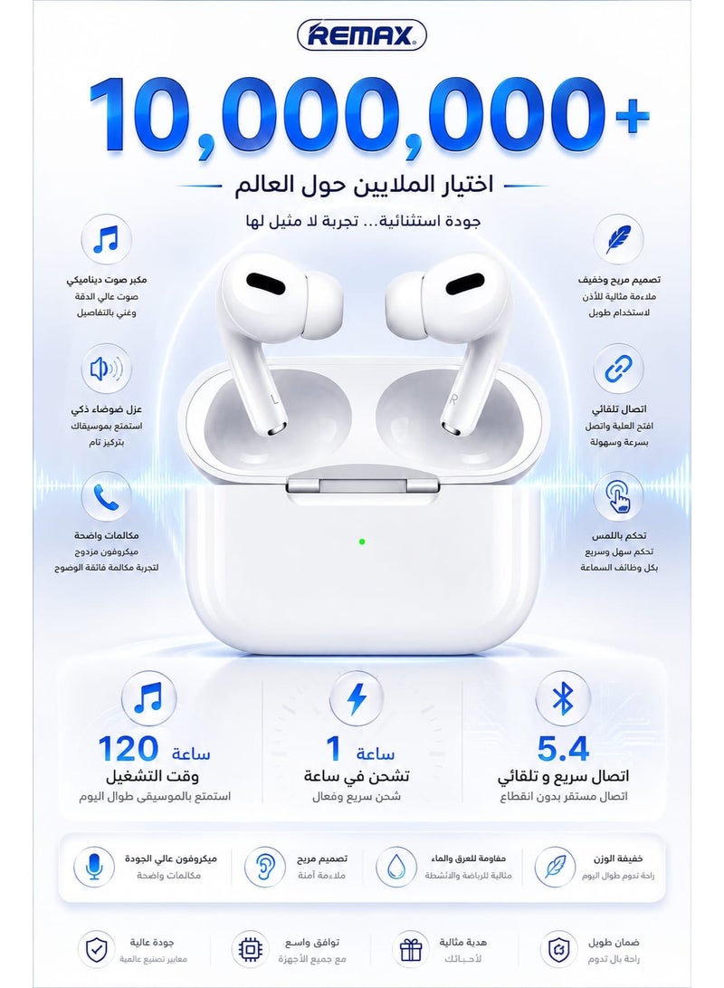 REMAX Bluetooth Earbuds Remax BT560, wireless design, clear HD sound, noise isolation, built-in microphone, touch control, fast & stable Bluetooth 5.4 connection, long-lasting battery, compatible with iPhone & Android. - Image 1