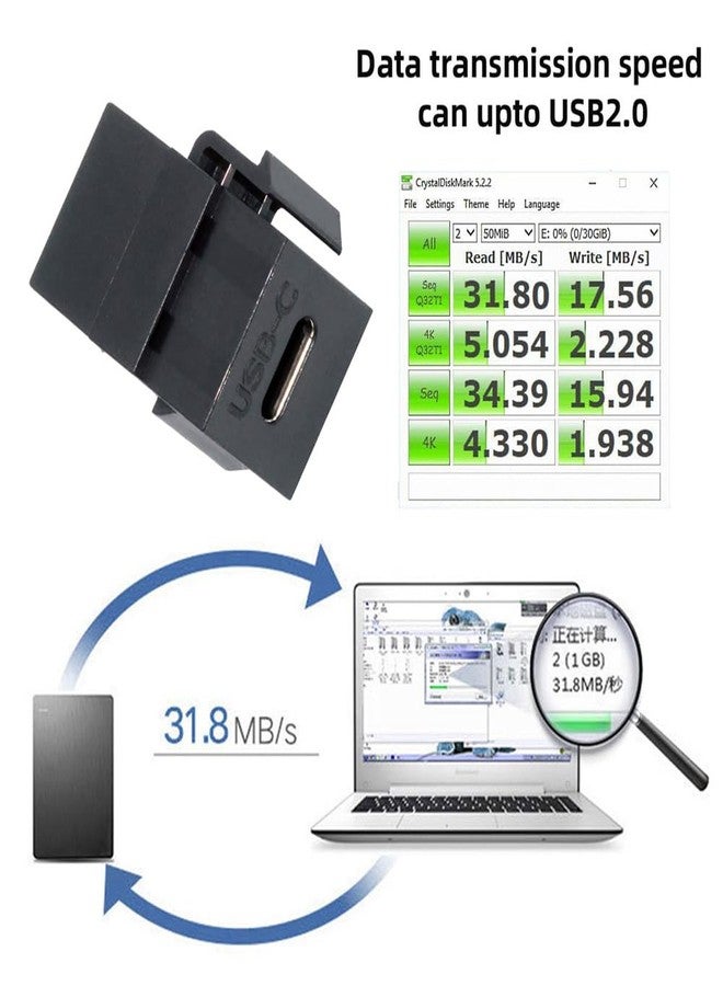 cablecc 480Mbps USB2.0 USB-C Female to Type-C Female Extension Keystone Jack Coupler Adapter for Wall Plate Panel USB Cable - Image 3