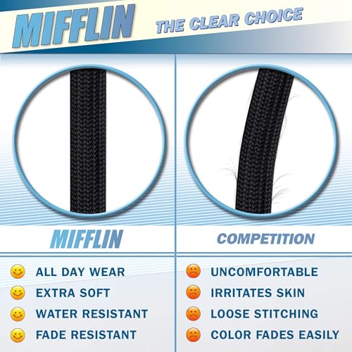 Mifflin-USA Flat Lanyards for ID Badges (Black, 36 Inch, 5 Pack), Comfortable Neck Straps - Image 3