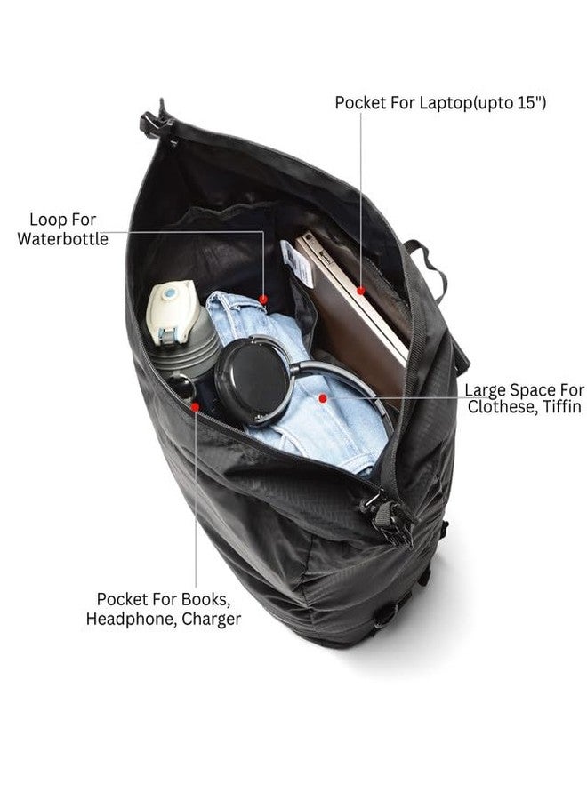 Zingaro ATOM Convertible Travel Backpack, 25L, Large, Waterproof, Multi-Purpose, for Men and Women - Image 4