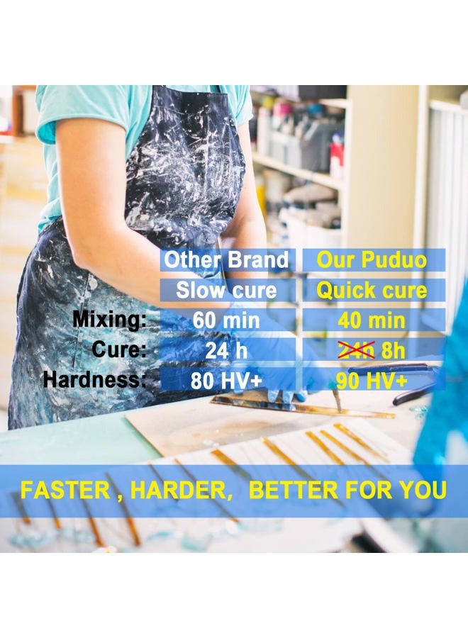 Puduo 64 OZ Epoxy Resin Clear Kit for Art, Jewelry Making, Crafts, Keychain - Including 32 OZ Resin and 32 OZ Hardener, Fast Curing 2 Part AB Epoxy Casting Resin - Image 2