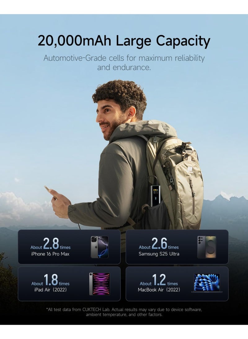 طعنة بنك الطاقة الكمبيوتر المحمول ، بنك الطاقة ، شاحن محمول ، بنك الطاقة المعتمد CCC ، 20000mAh ، أقصى منفذ متعدد 210W ، أقصى منفذ واحد 140W فائق السرعة ، 2 USB-C و 1 USB-A شاحن محمول ، شاحن الكمبيوتر المحمول ، PD3.1 حزمة بطارية الشحن السريع مع شاشة ذكية ، متوافقة مع iPhone 16/15/14/13 ، سامسونج ، ماك بوك ، ديل ، إلخ - Image 2
