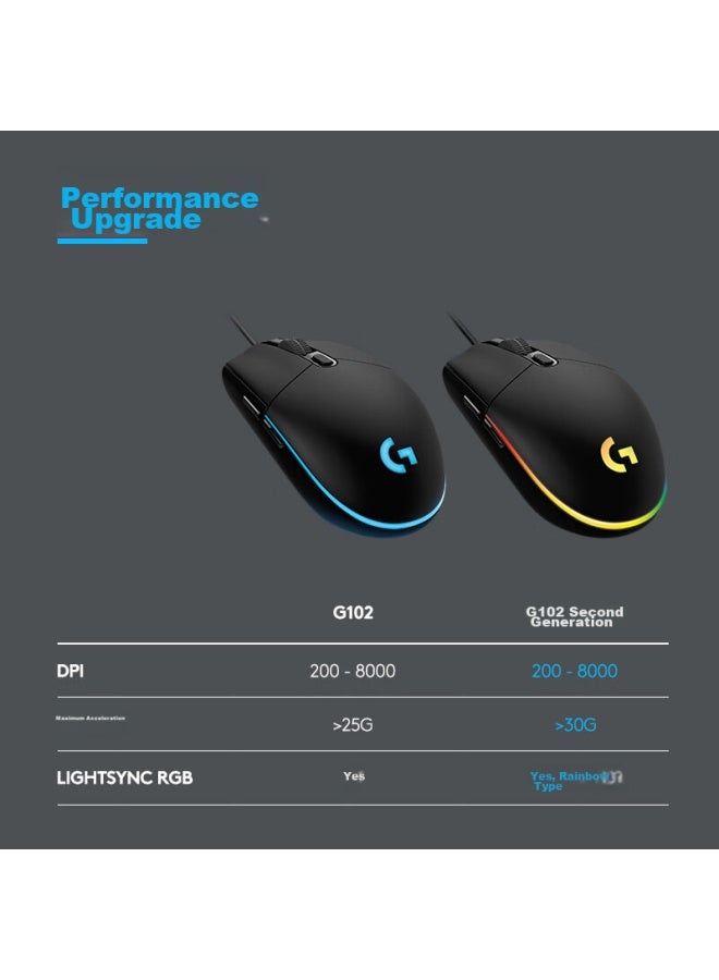 G Logitech G102 Wired Gaming Mouse, Blue, Rgb Lighting Effects, Lightweight Design, Pubg Mouse, Lol Hero League, 200-8000 Dpi - Image 3