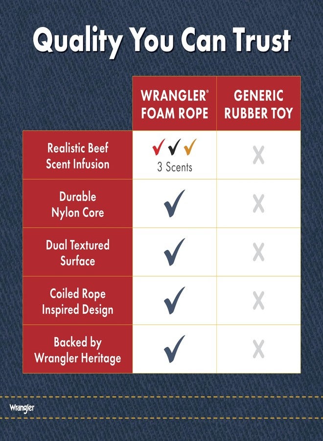 Wrangler Cowboy Rope Toy for Dogs, Medium to Large (Tan, Peanut Butter) - Image 4