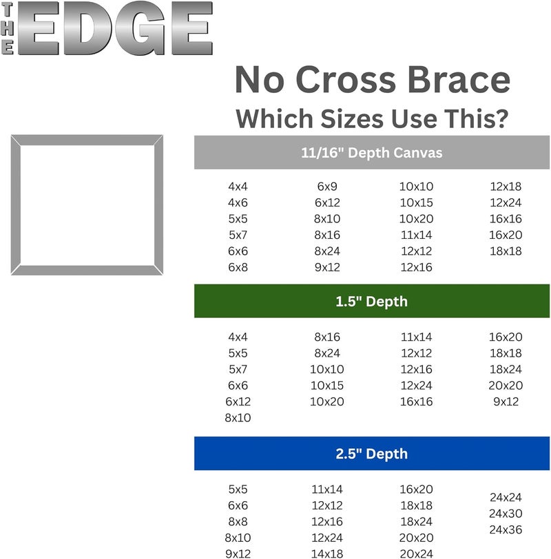 Creative Mark The Edge Deluxe Cotton 1-1/2" Deep Stretched Canvas for Painting, 5x5 Pack of 3, 14oz. Primed Weight, Universal Archival Priming, Medium Tooth, Hand-Stretched Canvas for Painters - Image 5