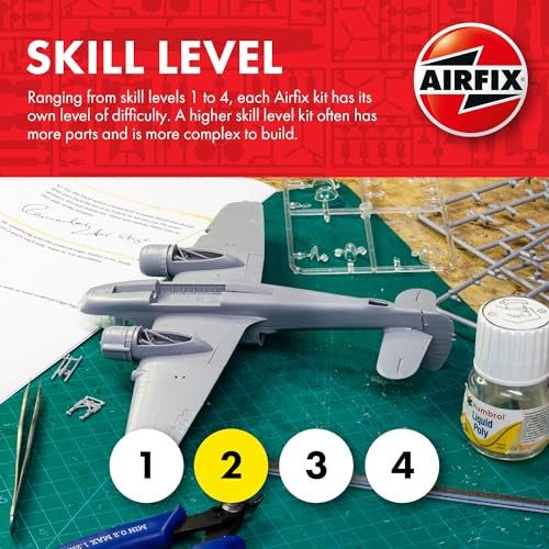 Airfix Model Airplane Kit Gift Set - A04003 Supermarine Swift FR.5, Plastic Plane Model Kits for Adults & Kids 8+, Skill Level 2, 1:72 Scale WW2 Military Aircraft Models - Real Aeroplane Models Gifts - Image 2