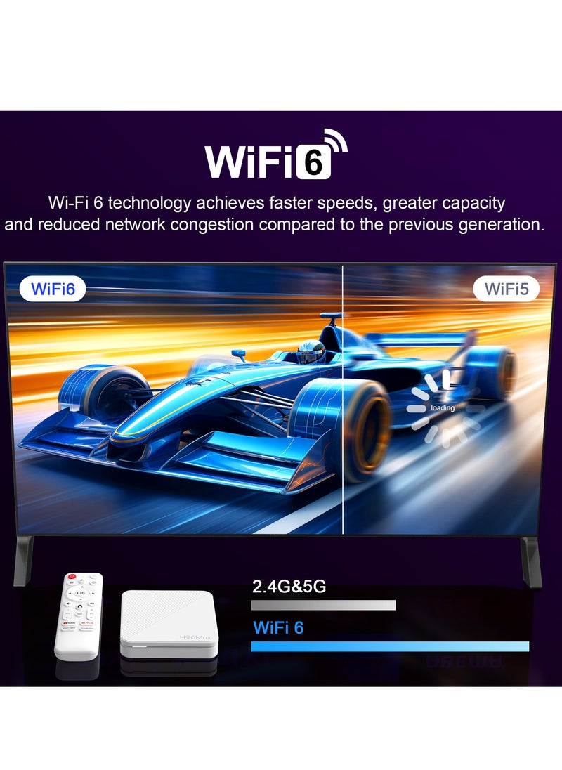 H96 Max - 4K Smart TV Box ATV  Android 14.0 OS H313  Set Top Boxes with 5G WiFi Bluetooth 5.2 & Voice Remote - Image 1