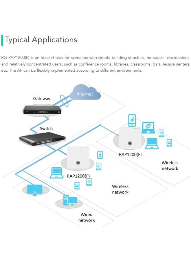 Ruijie RG-RAP1200(F) - Image 3